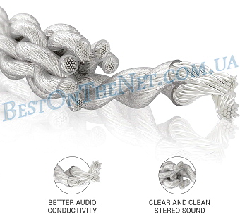 Meze 2xMono 3.5 Silver-plated Audio cable